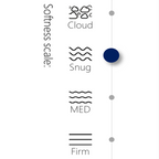 MAX Green Fabric Upholstery Sofa/Plywood Frame/Wood Legs/Armchair/Three Seater/Four Seater